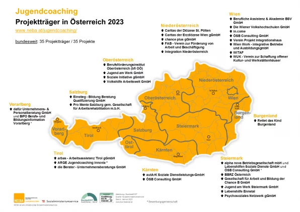 Karte von Österreich mit Jugendcoaching Projekten