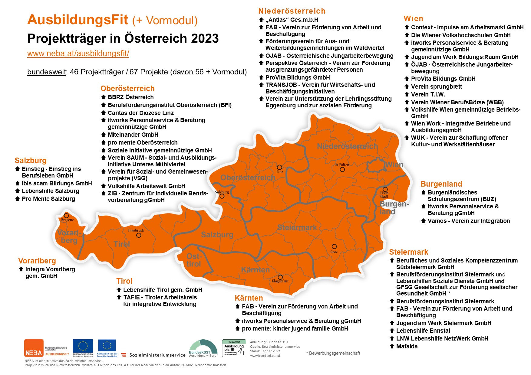 Karte von Österreich mit AusbildungsFit Projekten