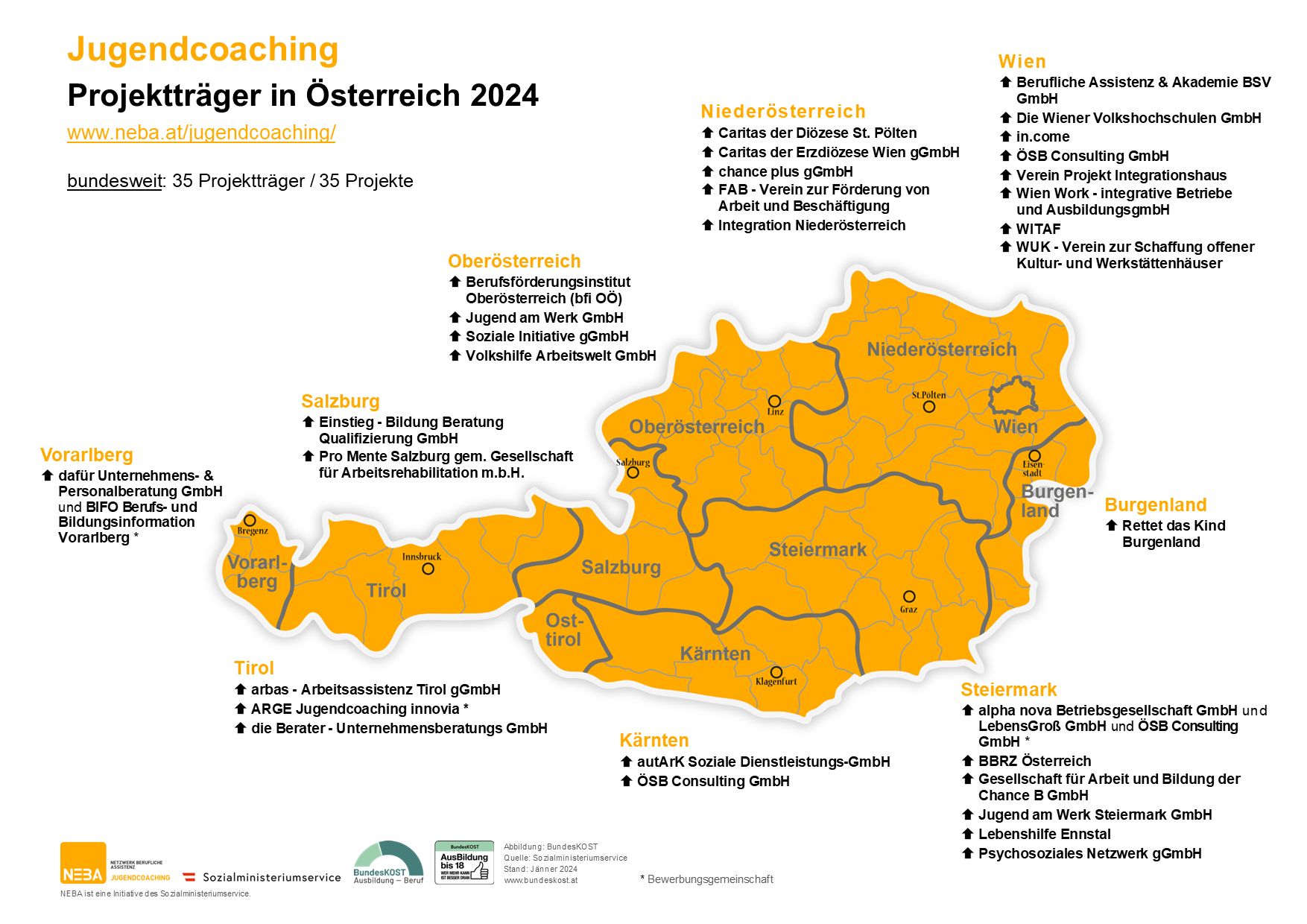 Karte von Österreich mit Jugendcoaching Projekten, siehe auch barrierefreie Textversion Jugendcoaching Projektträger 2024 (PDF)