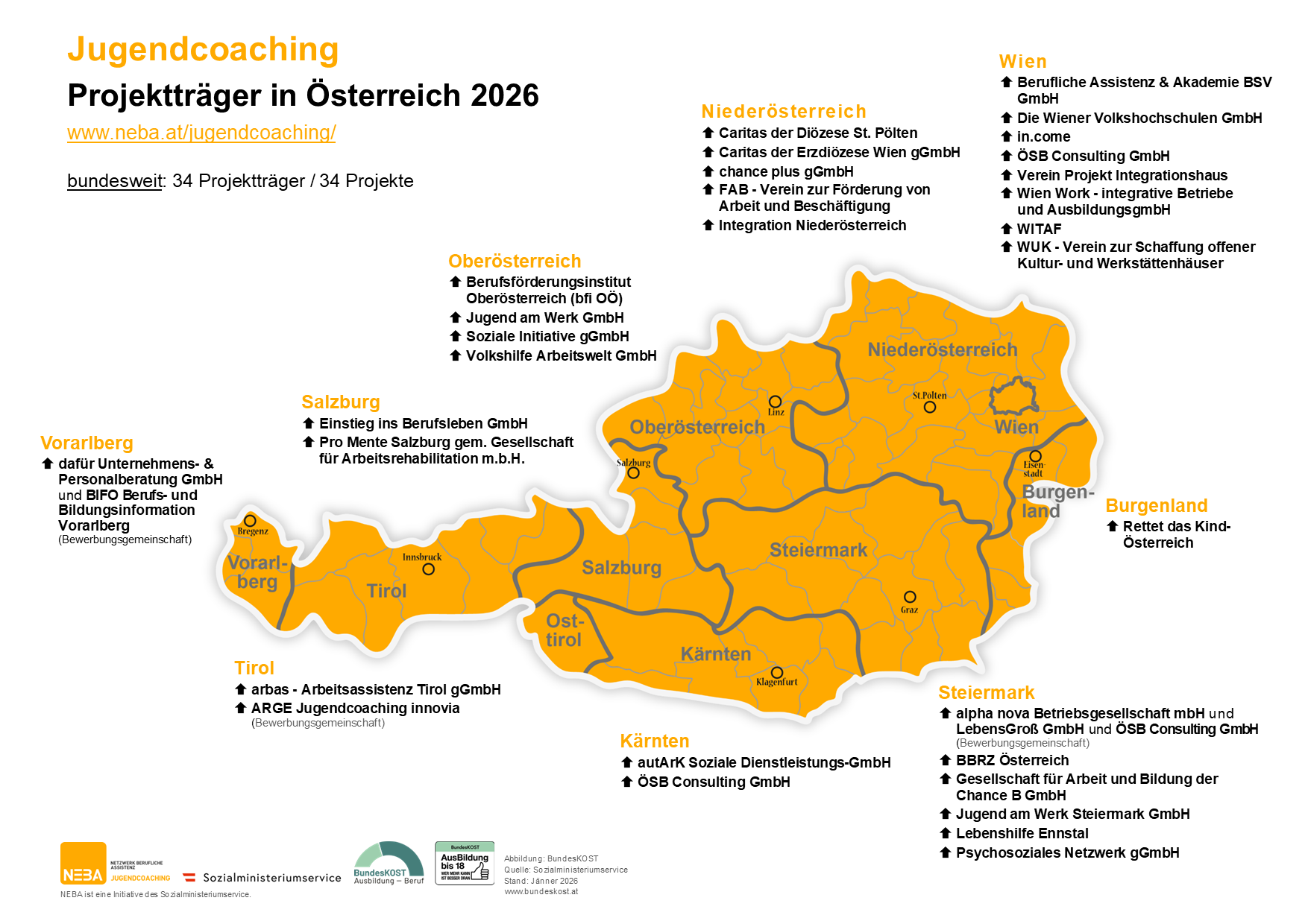 Karte von Österreich mit Jugendcoaching Projekten, siehe auch barrierefreie Textversion Jugendcoaching Projektträger 2026 (PDF)